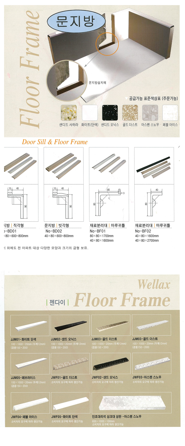 문지방,현관굽틀